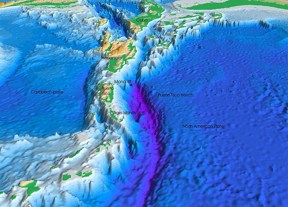 Fosse de Porto Rico
