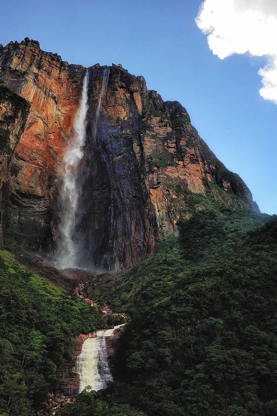 Salto Angel