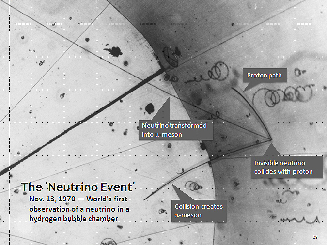 Muon neutrino
