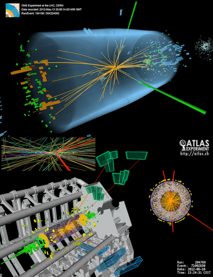 Boson de Higgs